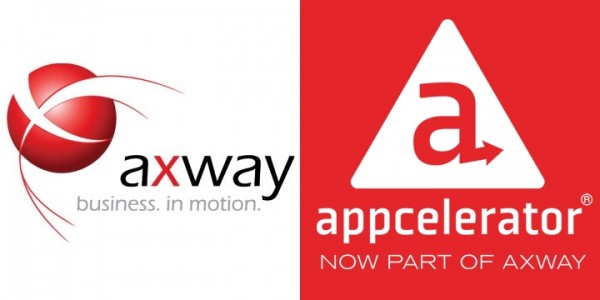 axway appcelerator