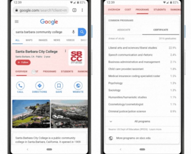 Google expands college search features