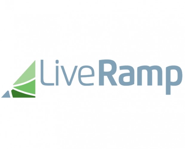 Rubicon Project and MediaMath agree LiveRamp integrations