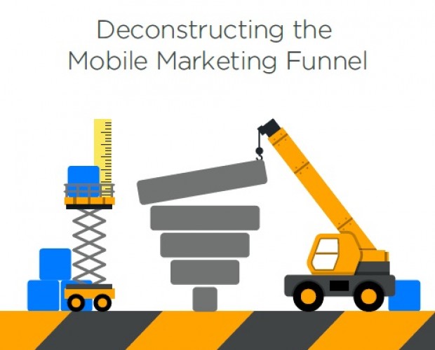 Deconstructing the Mobile Marketing Funnel